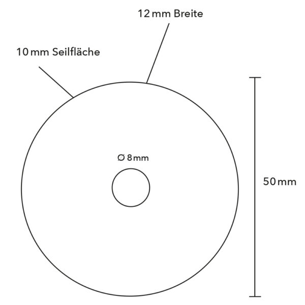 PVC Seilrolle 50 mm